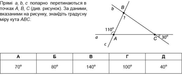 https://zno.osvita.ua/doc/images/znotest/63/6347/matematika_2.jpg